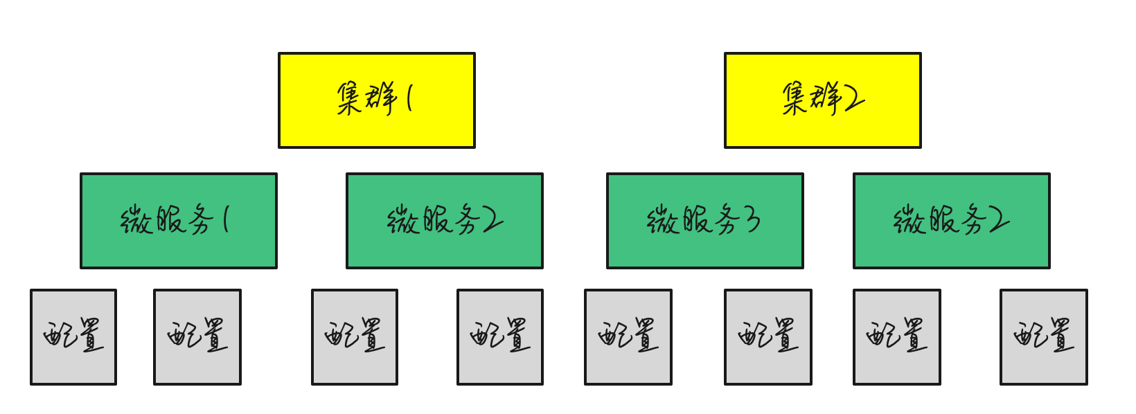 image-20210324204231586