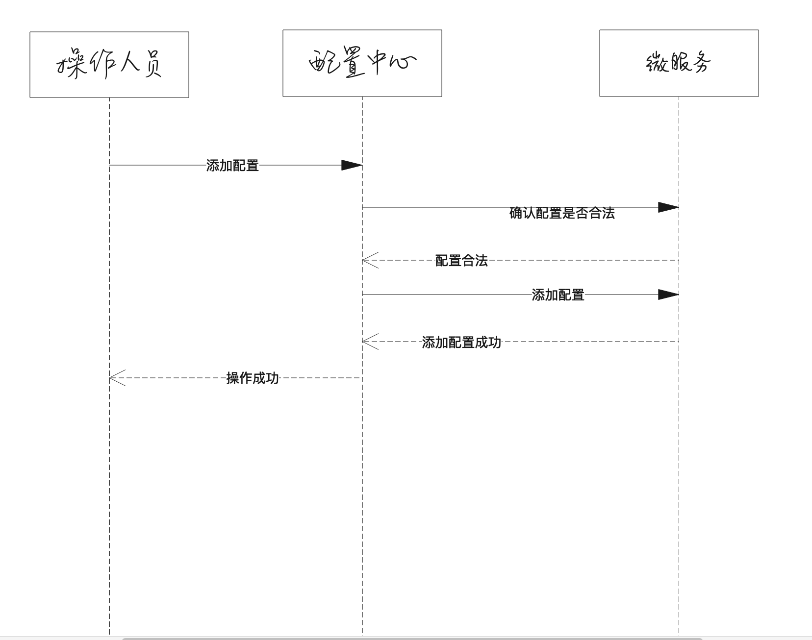 image-20210324205828998