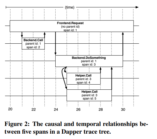 image-20210321214734150