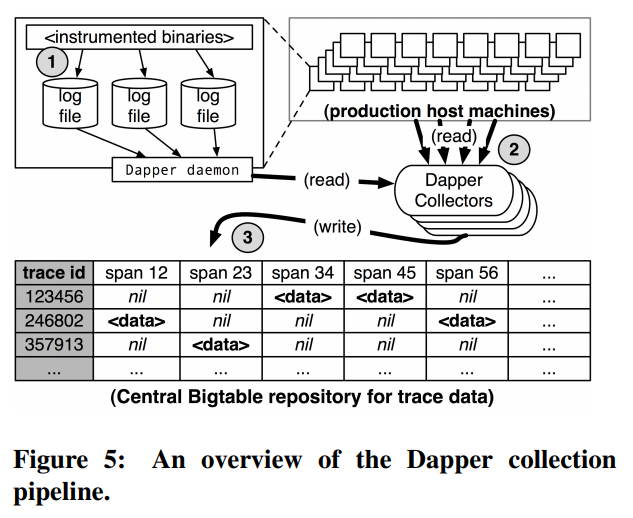 image-20210321215159560