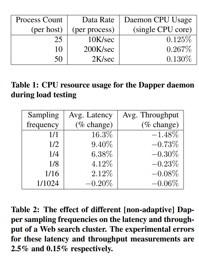 image-20210321215727742