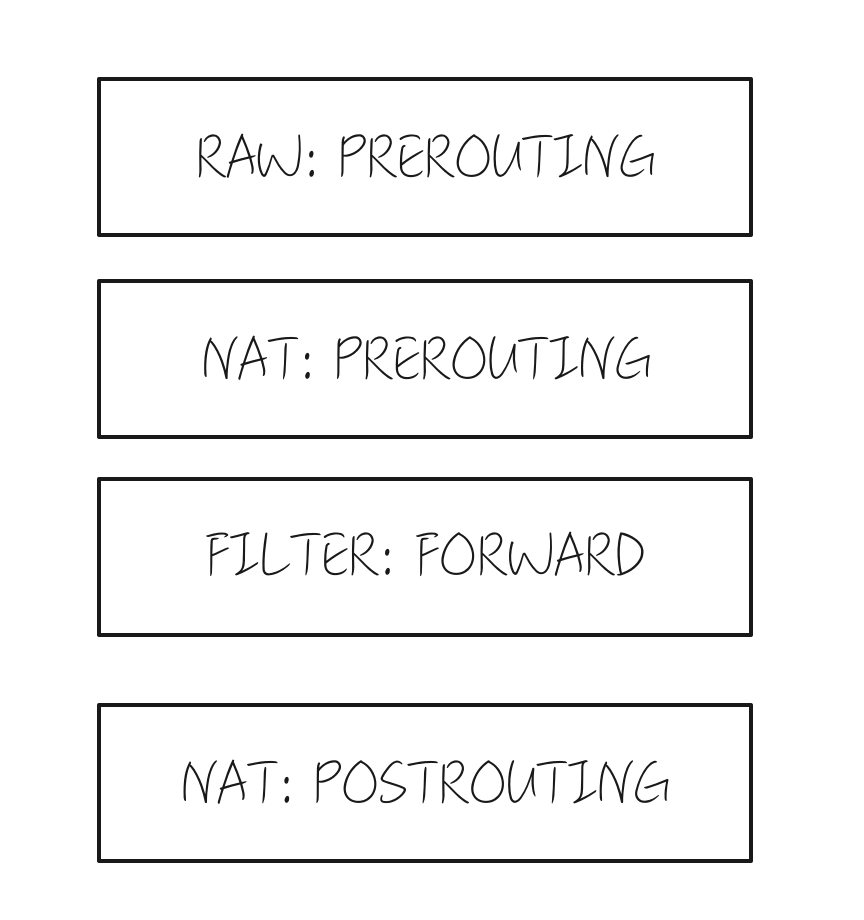 image-20210311222756033