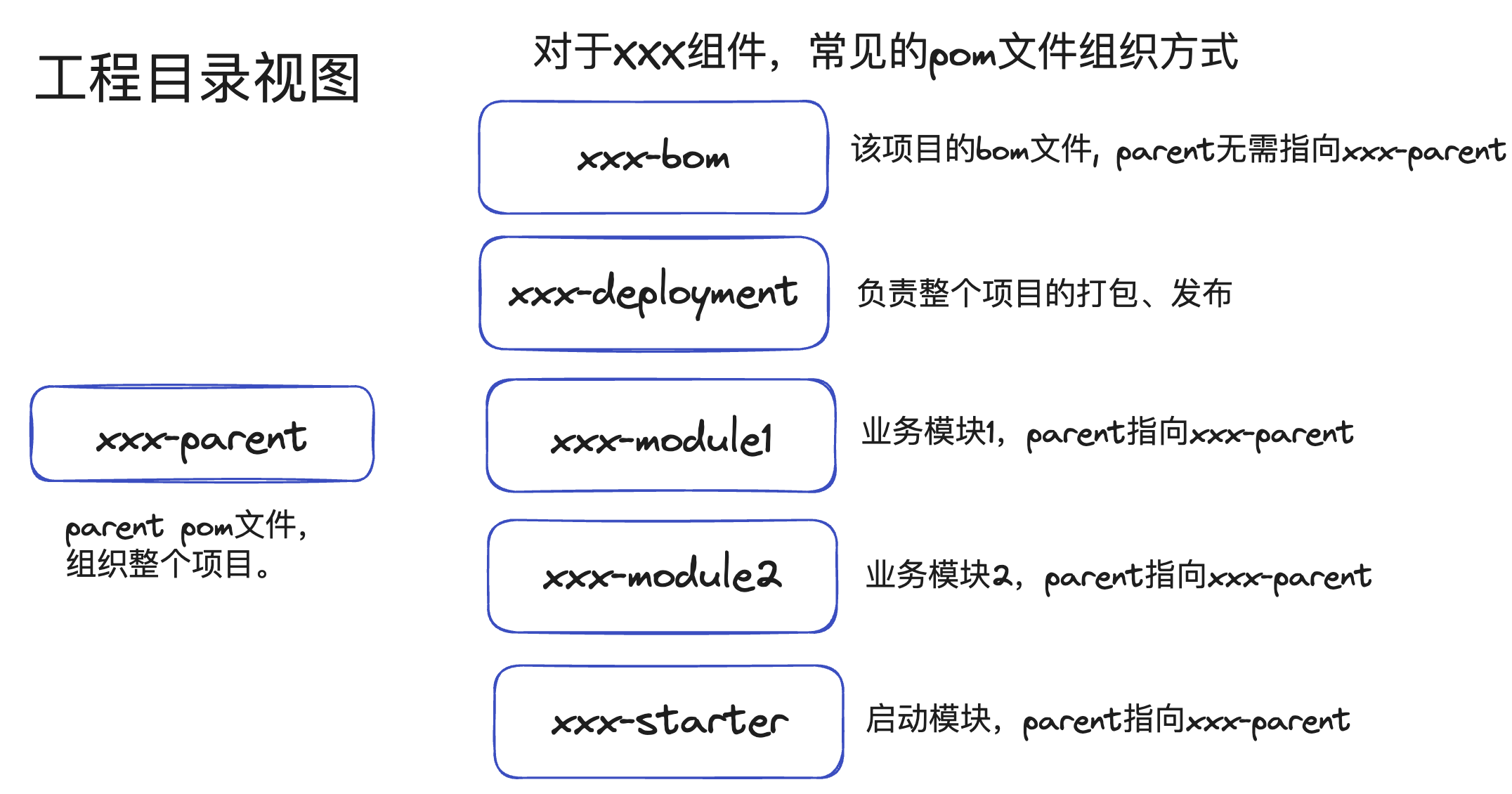 image-20240112110417590