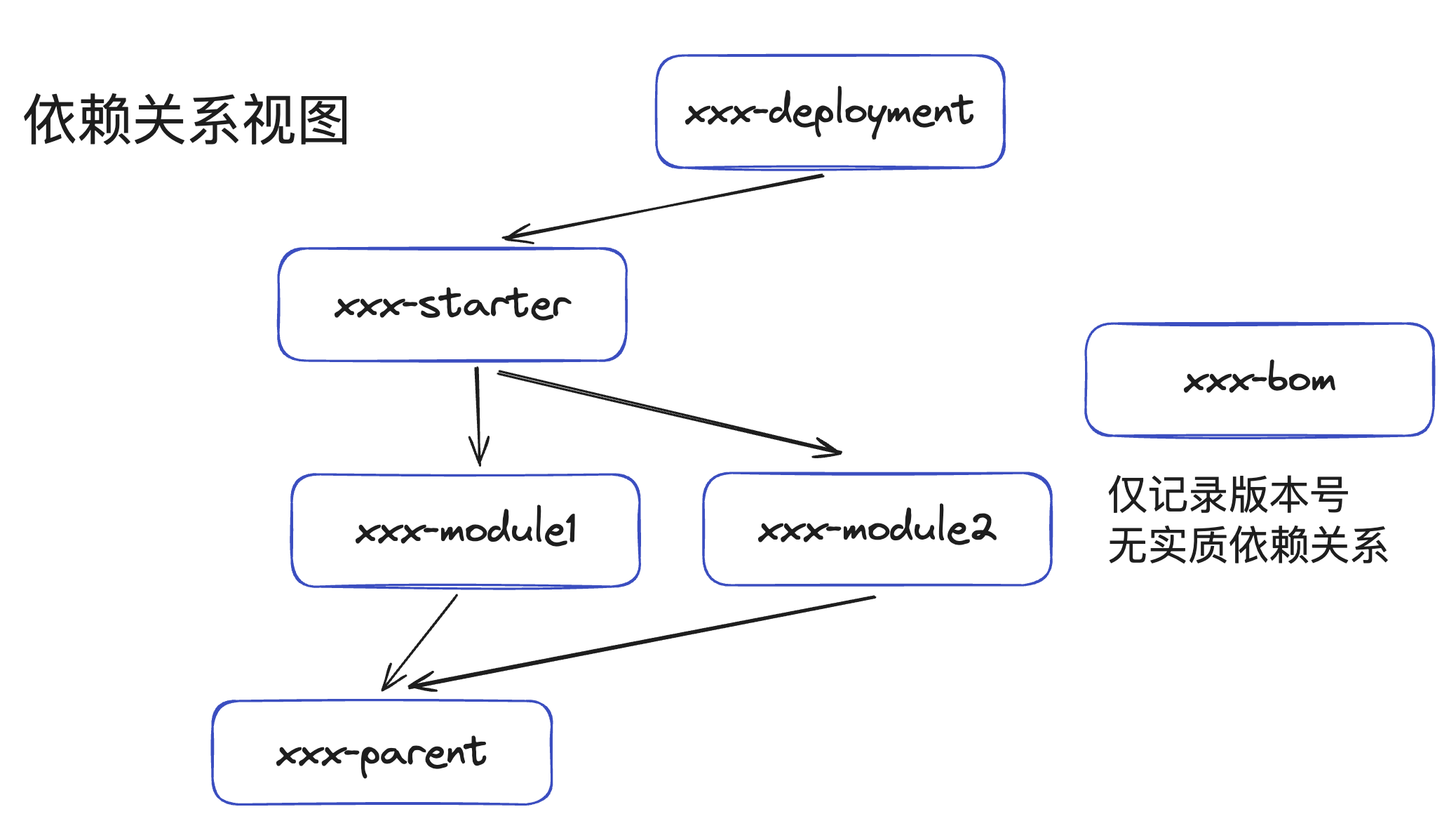 image-20240112110939549