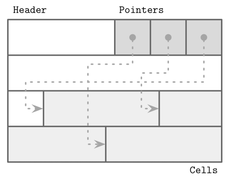 image-20210214165732666