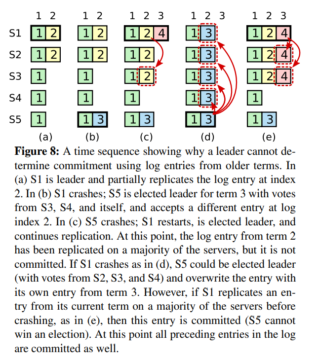 image-20210325211802223