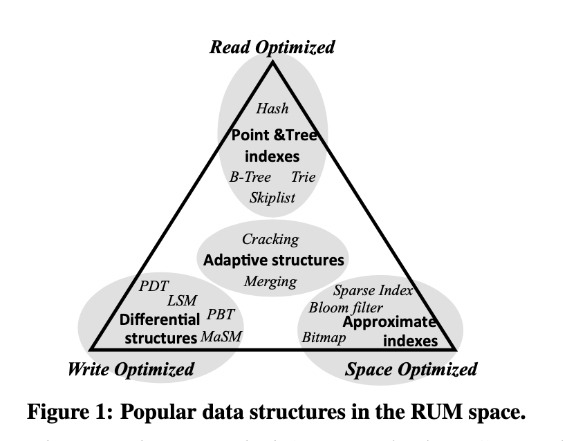 image-20210314164113082