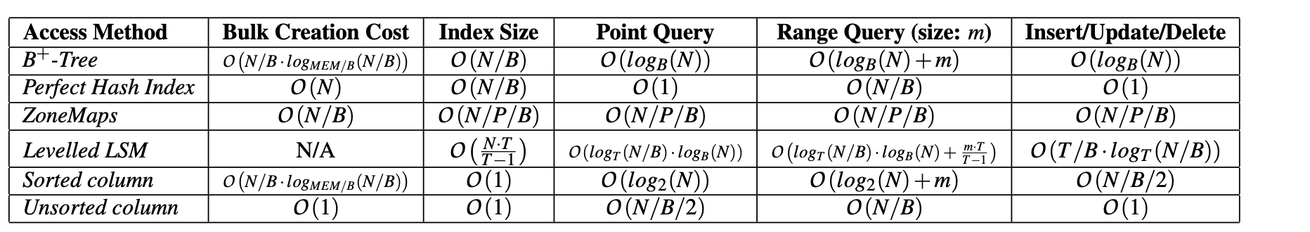 image-20210314164933209