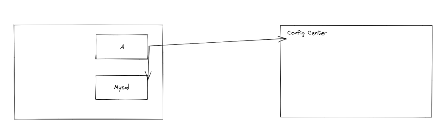 image-20211031152752639